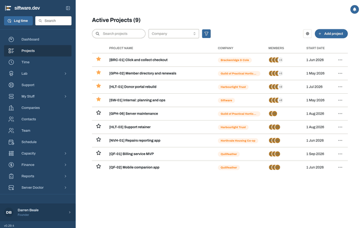 The active projects list in the browser: nine projects, each with its client, team members and start date, favourites starred at the top.